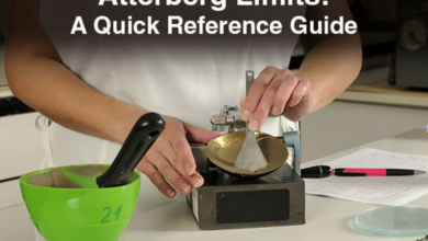 Top 5 Tools and Equipment for ASTM-Compliant Atterberg Testing