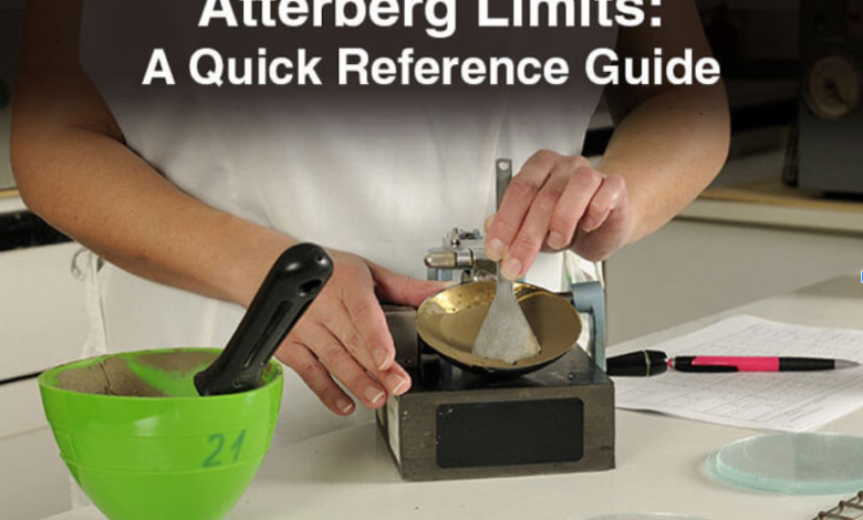 Top 5 Tools and Equipment for ASTM-Compliant Atterberg Testing